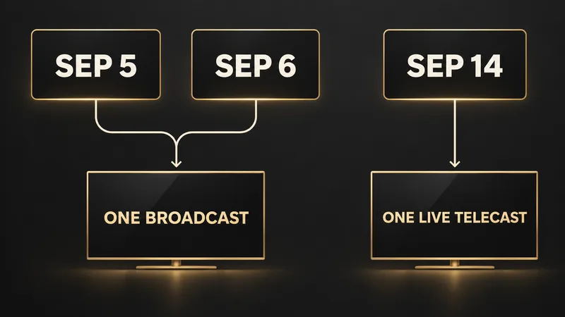 Editorial concept timeline: September 5 and 6 merge into one broadcast, while September 14 leads to a separate live telecast.
