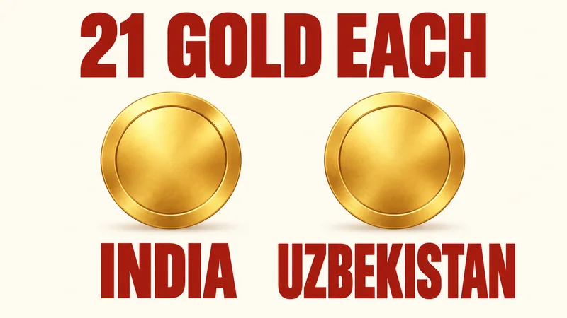 Concept illustration of two equal gold medal discs labeled India and Uzbekistan beneath the text “21 GOLD EACH.”