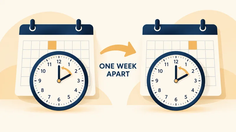 Two clock faces with backward arrows on calendar pages one week apart.